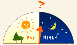 図