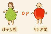 図