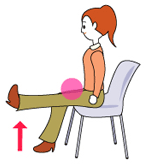 パソコンに向かいながら、ももの前